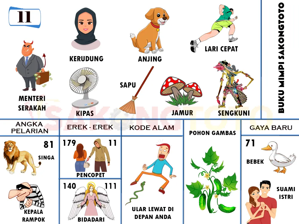 buku mimpi erek erek togel 11