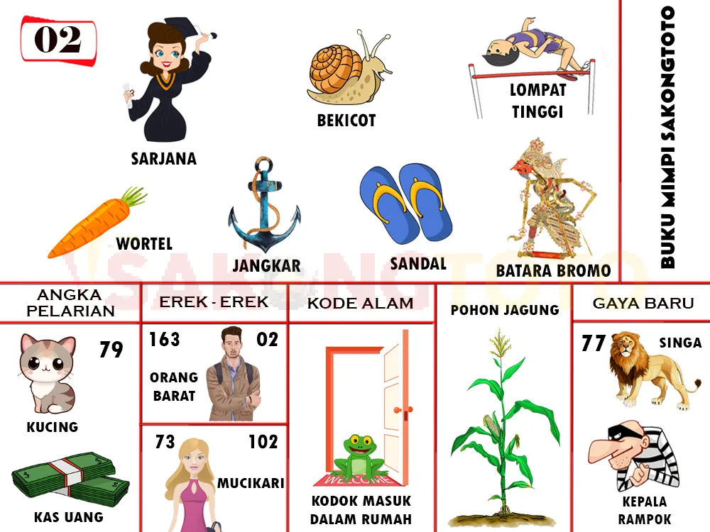 buku mimpi erek erek togel 02