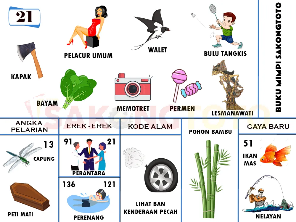 buku mimpi erek erek togel 21