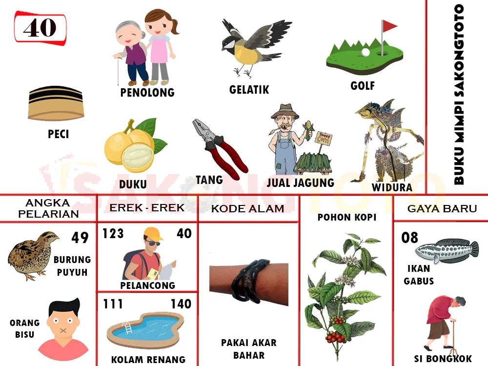 buku mimpi erek erek togel 40