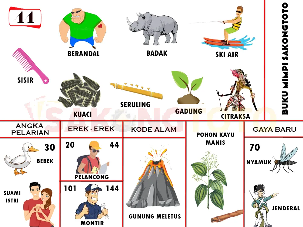 buku mimpi erek erek togel 44