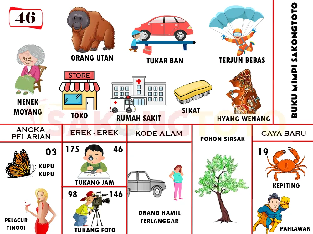 buku mimpi erek erek togel 46