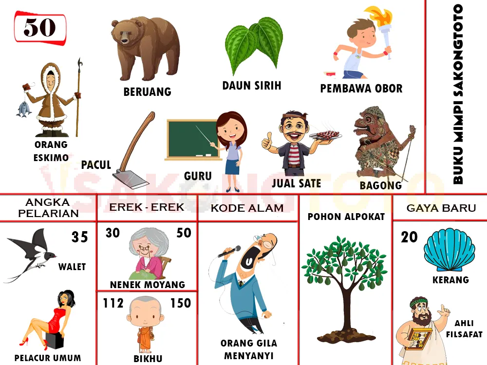 buku mimpi erek erek togel 50