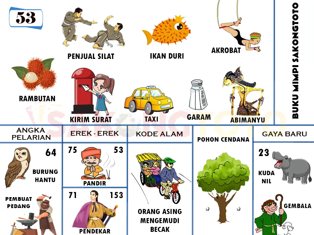 buku mimpi erek erek togel 53