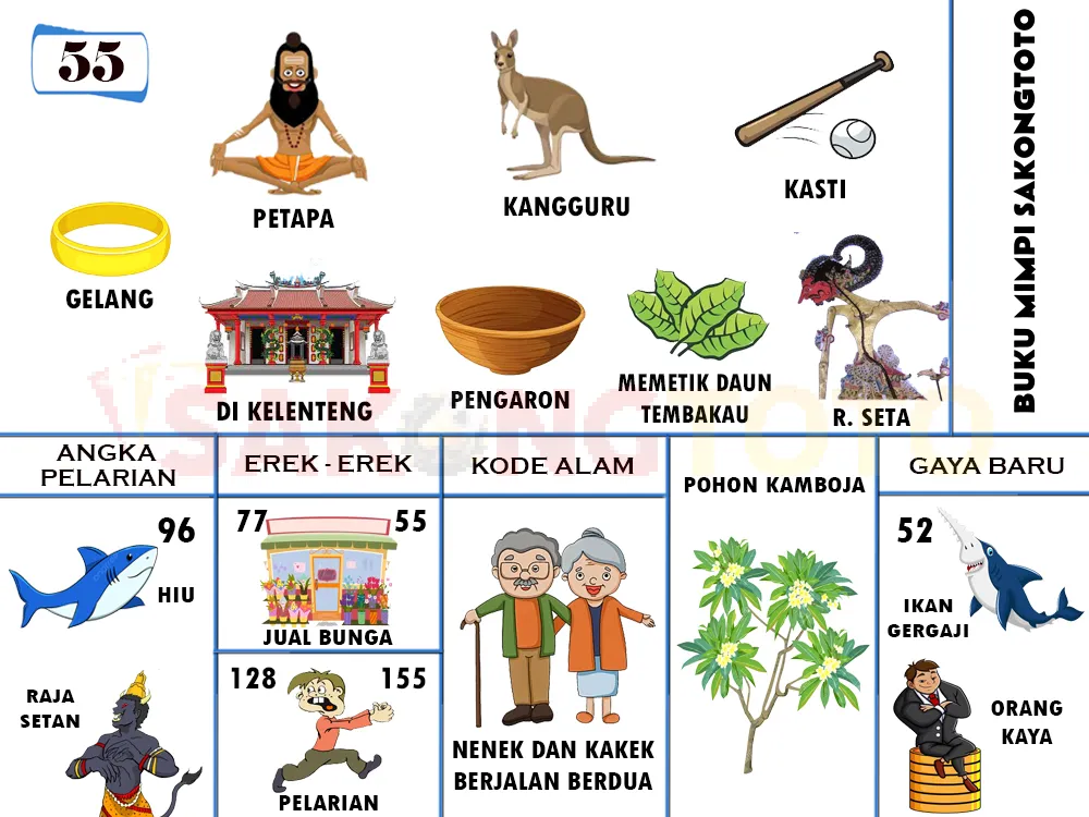 buku mimpi erek erek togel 55
