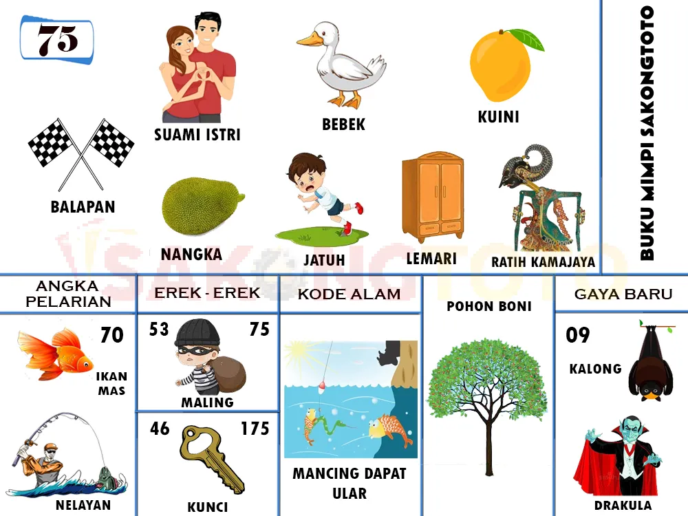buku mimpi erek erek togel 75