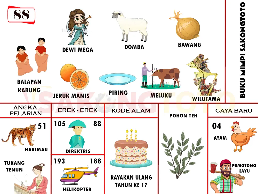 buku mimpi erek erek togel 88
