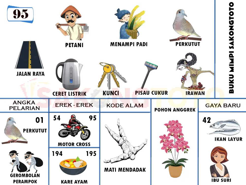 buku mimpi erek erek togel 95